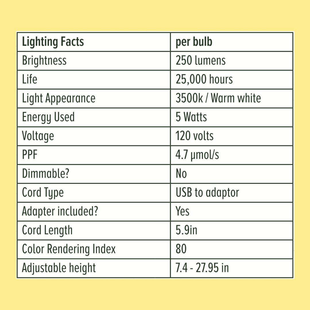 Instant Sun Extendable Grow Lamp
