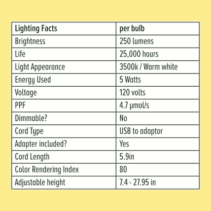 Instant Sun Extendable Grow Lamp