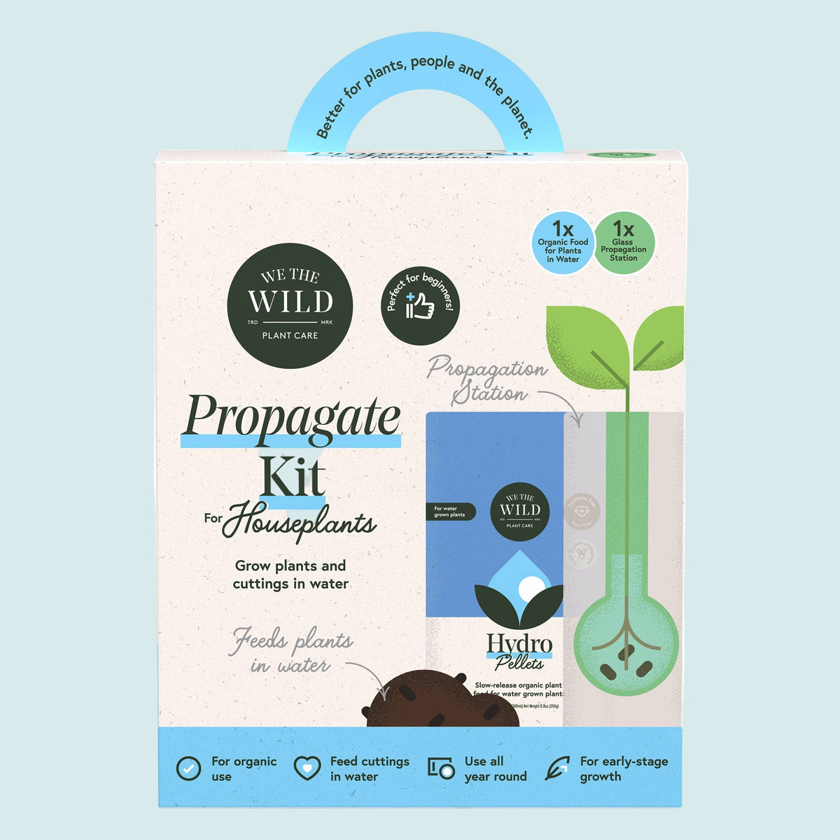 Propagator Kit Propagation Kit – Snakeroot Botanicals