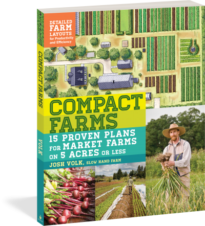 Compact Farms
